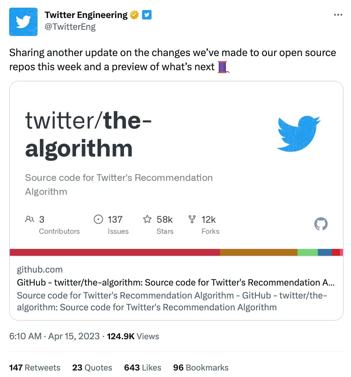twitter-algorithm