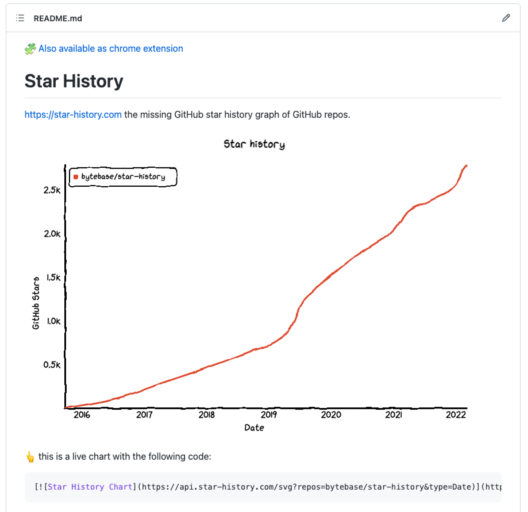star-history-svg-example