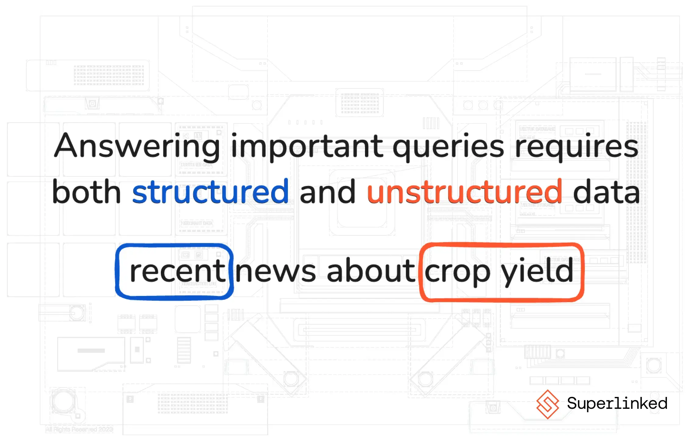 Example query requiring structured and unstructured data